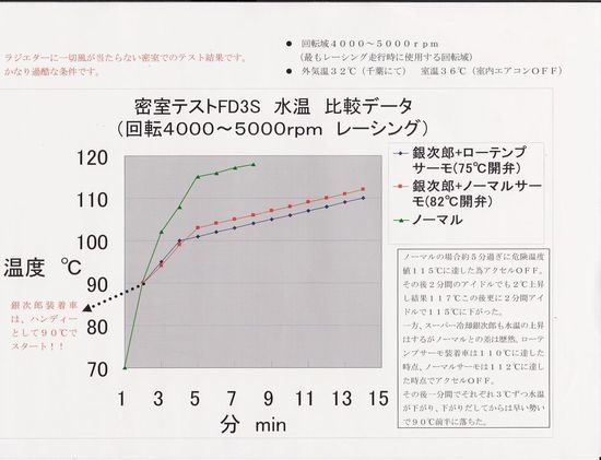 ginjiro_test01.jpg